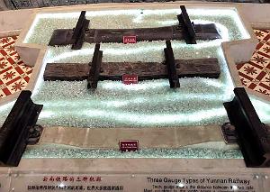KUNMING - YUNNAN MUSEE DU CHEMIN DE FER (7)
